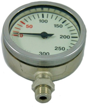 Dir Zone Finimeter (63mm)